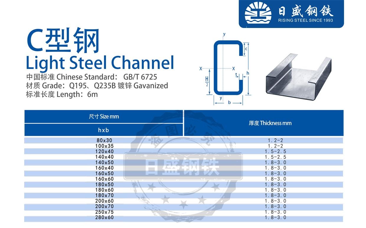 C型钢理论重量表