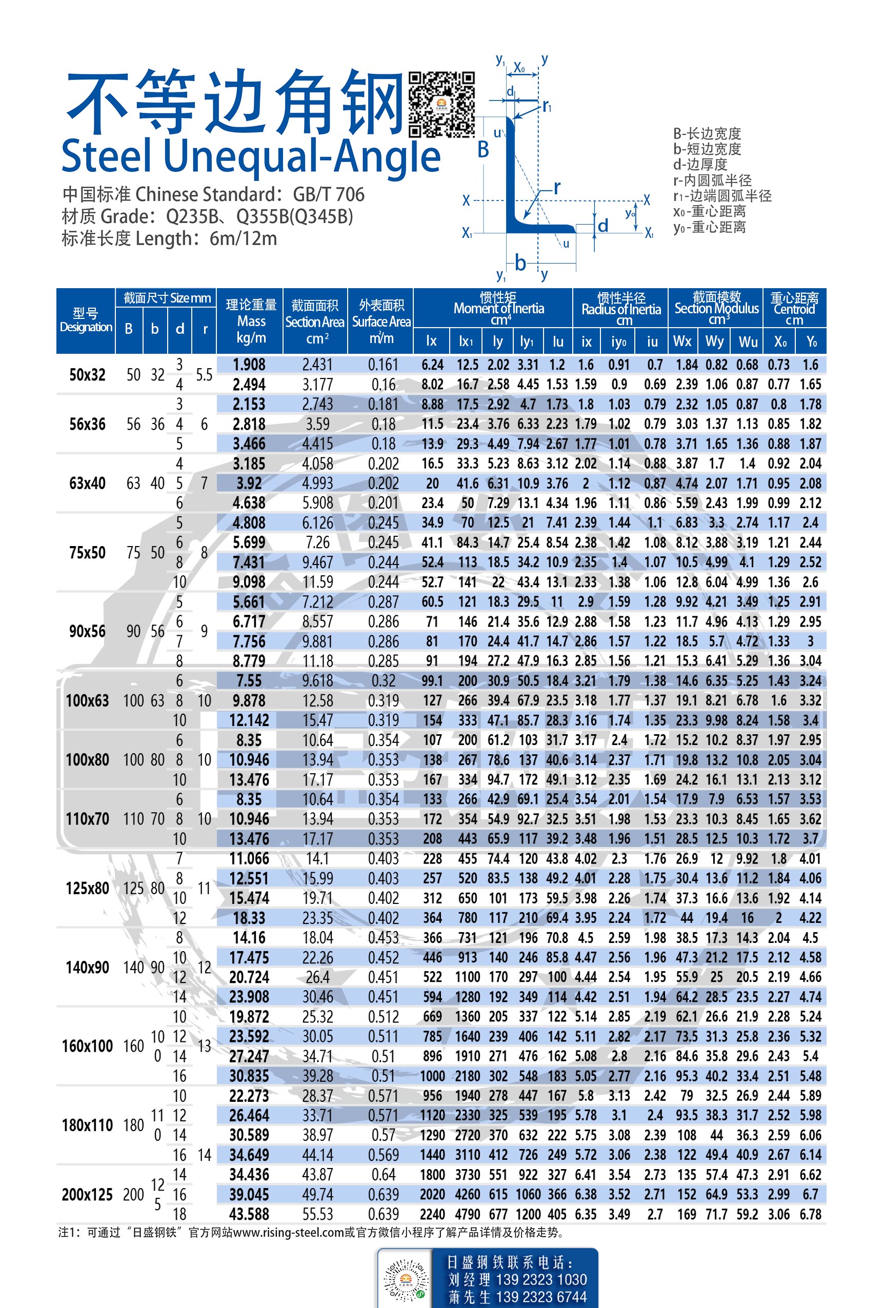 6产品06不等边.jpg